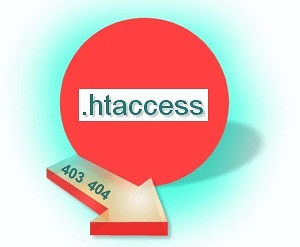 Защита сайтов при помощи .htpasswd и .htaccess